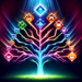 Mastering the Ranks: Understanding Mobile Legends Hierarchical Levels